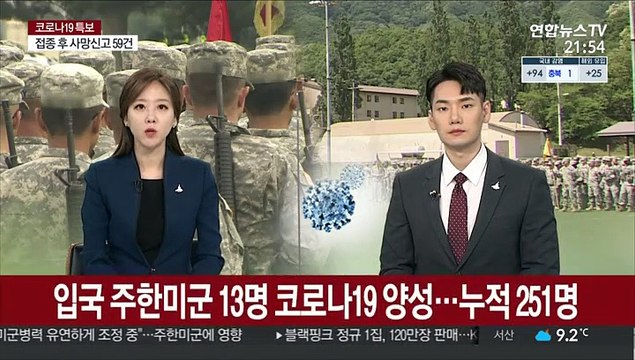 입국 주한미군 13명 코로나19 양성…누적 251명