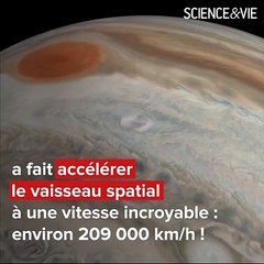 Vol au dessus de Jupiter