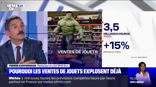Pourquoi les ventes de jouets explosent-elles déjà ?