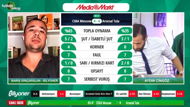 Barış Dinçarslan, Sivasspor - Çaykur Rizespor maçı için tahminini yaptı
