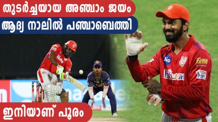 IPL 2020 -Kings XI Punjab Move Closer To A Certain Playoffs Spot; Jump To The 4th Position