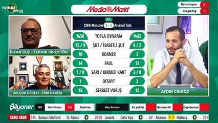 Selçuk Dereli: "Josef de Souza'nın pozisyonu net kırmızı kart"