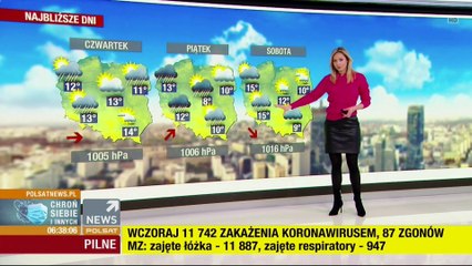 Milena Rostkowska-Galant - 26.10.2020