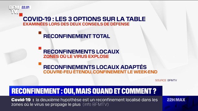 Reconfinement: les trois pistes étudiées par le conseil de défense