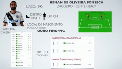RENAN FONSECA - ZAGUEIRO - CENTER BACK