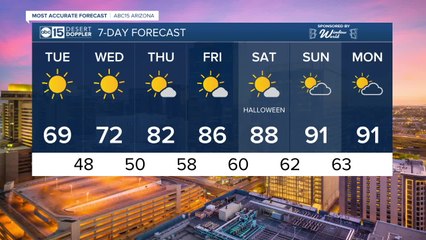 BIG Valley cool-down!