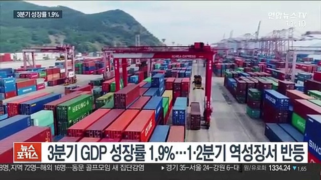 경제, 3분기 만에 반등…3분기 성장률 1.9%