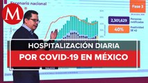 La ocupación de camas para covid-19 nivel nacional es de 30%