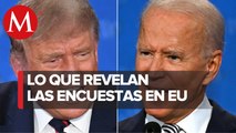 Elecciones en Estados Unidos: Joe Biden se ve beneficiado en las encuestas