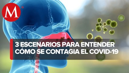 Simulación demuestra cómo el covid-19 es altamente contagioso