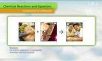 Chemical Reactions and Equations