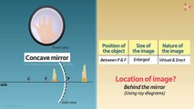 Concave Mirror Images - Characteristics _ Reflection and Refraction