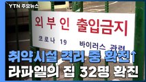 취약시설 격리 중 확진 증가...여주 라파엘의 집 32명 확진 / YTN