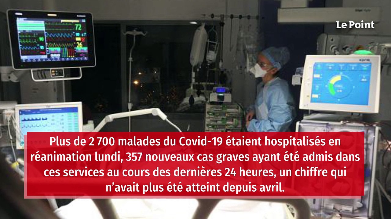 Covid-19 : 258 décès enregistrés au cours des 24 dernières heures