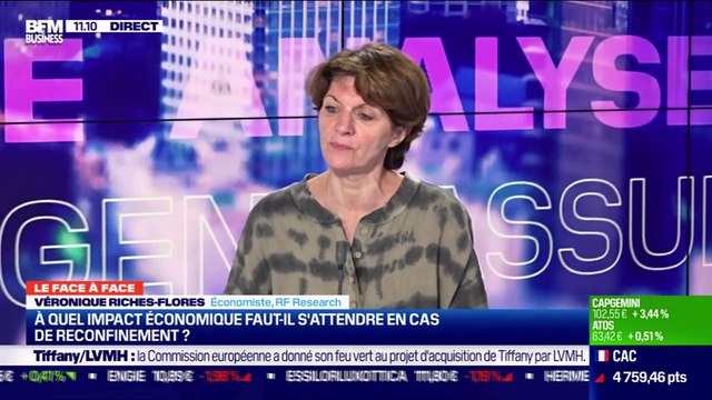 Véronique Riches-Flores VS Régis Bégué : A quel impact économique s'attendre en cas de reconfinement ? - 27/10