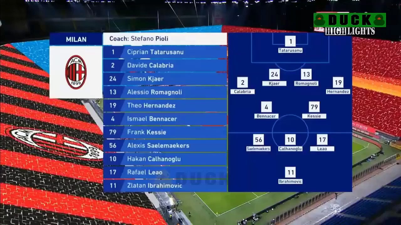 Roma vs AC Milan 3-3 Highlights Extended & All Goals 2020 HD