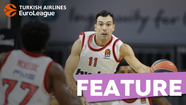 Focus on: Kostas Sloukas, Olympiacos Piraeus