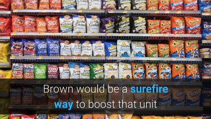 Antonio Brown 2020 landing spots Five teams that could be in on receiver