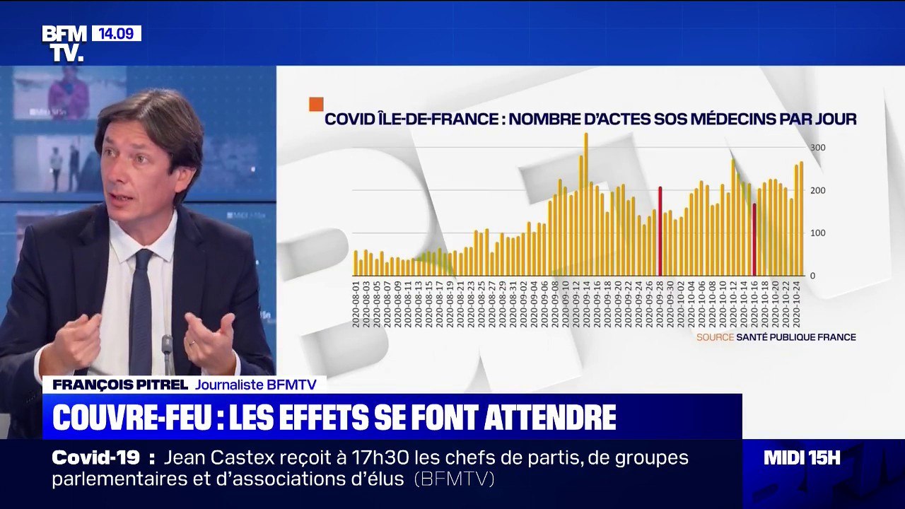Covid-19: Le couvre-feu ne parvient pas encore à inverser la tendance