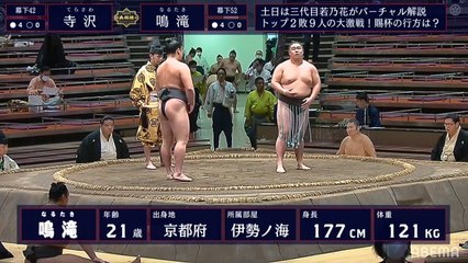 Terasawa(Ms42e) vs Narutaki(Ms52w) - Aki 2020, Makushita - Day 9