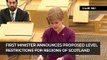 First Minister announces proposed level restriction for regions of Scotland