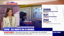 Coronavirus: 2988 nouvelles hospitalisations et 292 morts à l'hôpital en 24h