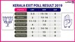Exit Polls For Lok Sabha Elections 2019: See The Prediction for The Five States in the South