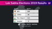 Lok Sabha Elections 2019 Results: Trends for BJP, Congress From Big States at 12PM