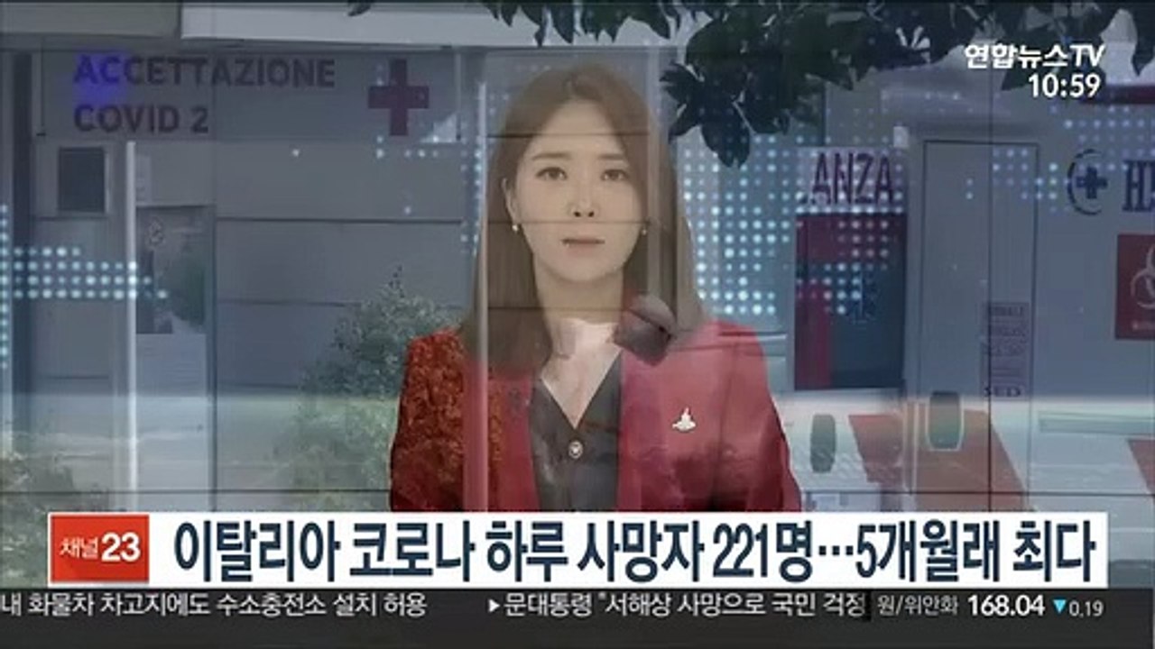 이탈리아 코로나19 일일 사망자 221명…5개월래 최대