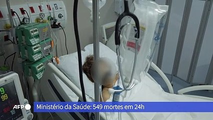 Covid-19: Brasil tem 157,9 mil mortes
