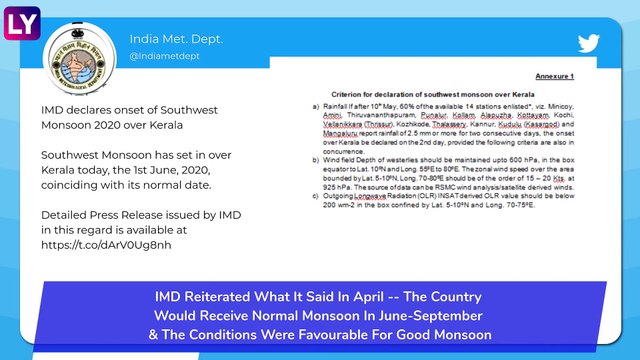 IMD Predicts Normal Monsoon For India As Rains Hit Kerala, Says Just 5 % Chance Of Deficit Rainfall