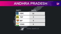 Lok Sabha Election Results 2019: The Numbers From All the States Across India