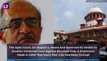 Prashant Bhushan Contempt Case: Supreme Court Reserves Verdict