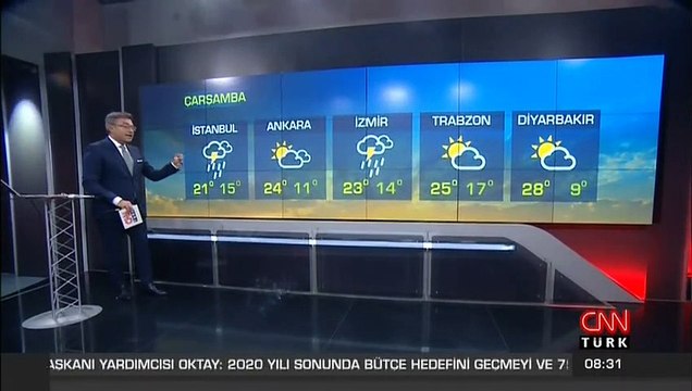Hava durumu 28 Ekim 2020: Meteoroloji duyurdu sıcaklıklar azalıyor, yağışlar geliyor! | Video