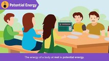 Energy and Different Forms of Energy with Examples