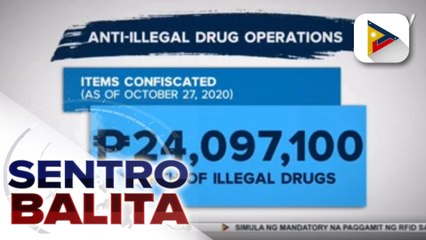54 drug suspects, arestado sa loob ng dalawang araw