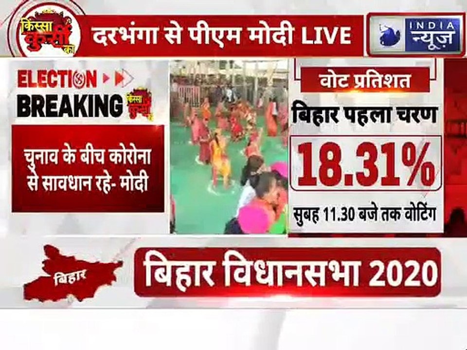 | India News