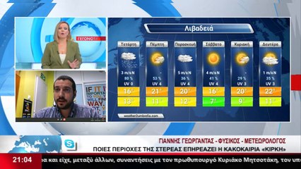 Ο Γιάννης Γεωργαντάς στα Αναλυτικά Γεγονότα του Star για την Κίρκη