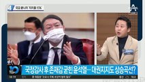 국감 끝나자 대선주자 선호도…윤석열 ‘지지율 15%’