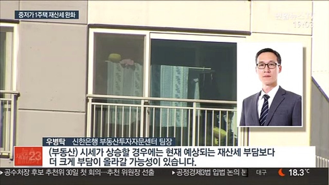 공시가 인상에 보유세 급증…9억 이하 완화 추진