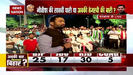 15 साल राजद ने भी शासन किया था और 15 साल हमने भी किया है, दोनों का अंतर खुद पता चल रहा है