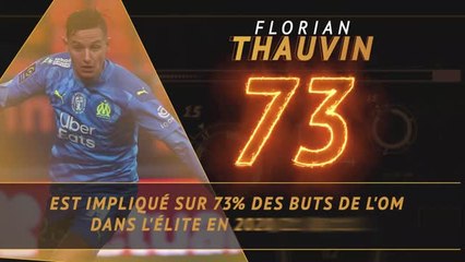 Ligue 1 - Les tops et les flops avant la 9e j.