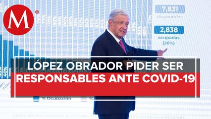AMLO, preocupado por repunte de casos de covid-19