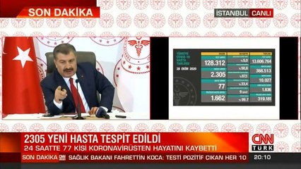 Son dakika haberi: Harita üzerinde son durumu paylaştı! Koca: İstanbul'da salgın tırmandı | Video