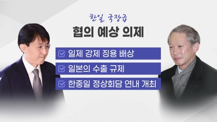 오늘 한일 국장급 협의...스가 총리 취임 후 처음 / YTN