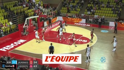 Monaco s'incline à domicile - Basket - Eurocoupe (H)