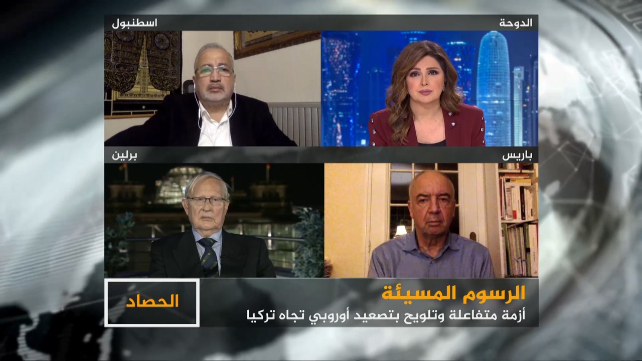 الحصاد- الرسوم المسيئة.. أزمة مفتعلة