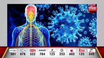 corona virus update: स्टडी में दावा फिर कर सकता है कोरोना अटैक | तेजी से घट रही एंटीबॉडी