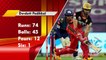 IPL 2020: मुंबई इंडियंस बनाम रॉयल चैलेंजर्स बैंगलोर (मैच रिपोर्ट)