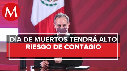 Celebraciones religiosas representan un alto riesgo de contagio, dice López-Gatell